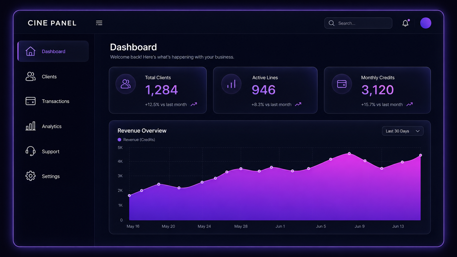 Cine IPTV reseller panel dashboard