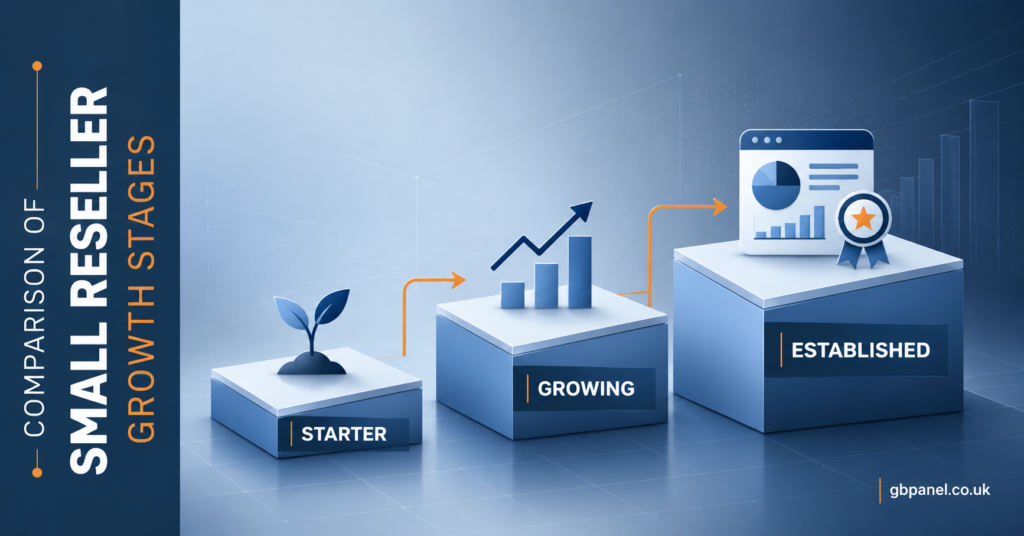 Comparison of small reseller growth stages